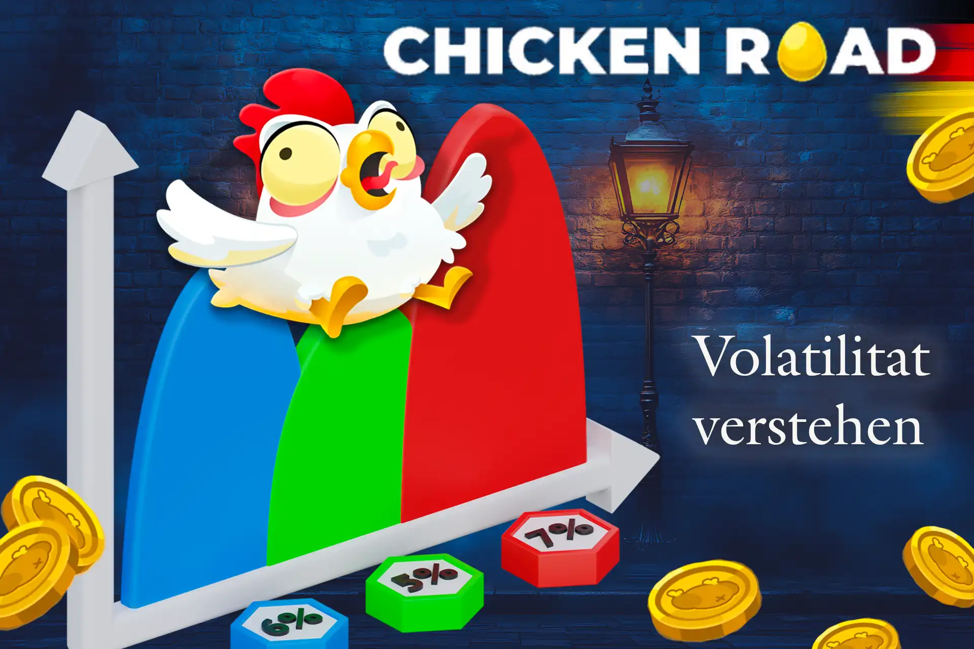 Die Volatilität reicht von niedrig bis mittel und beträgt 98%